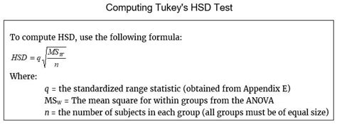 is there a tukeys test for logistf package|Tukey's range test .